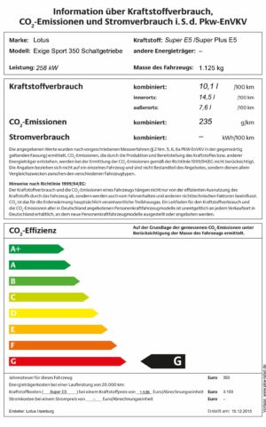 Pkw-Label Lotus Exige Sport 350 Schaltgetriebe